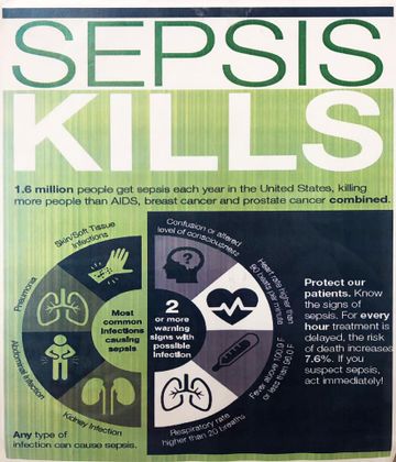 Sepsis Kills